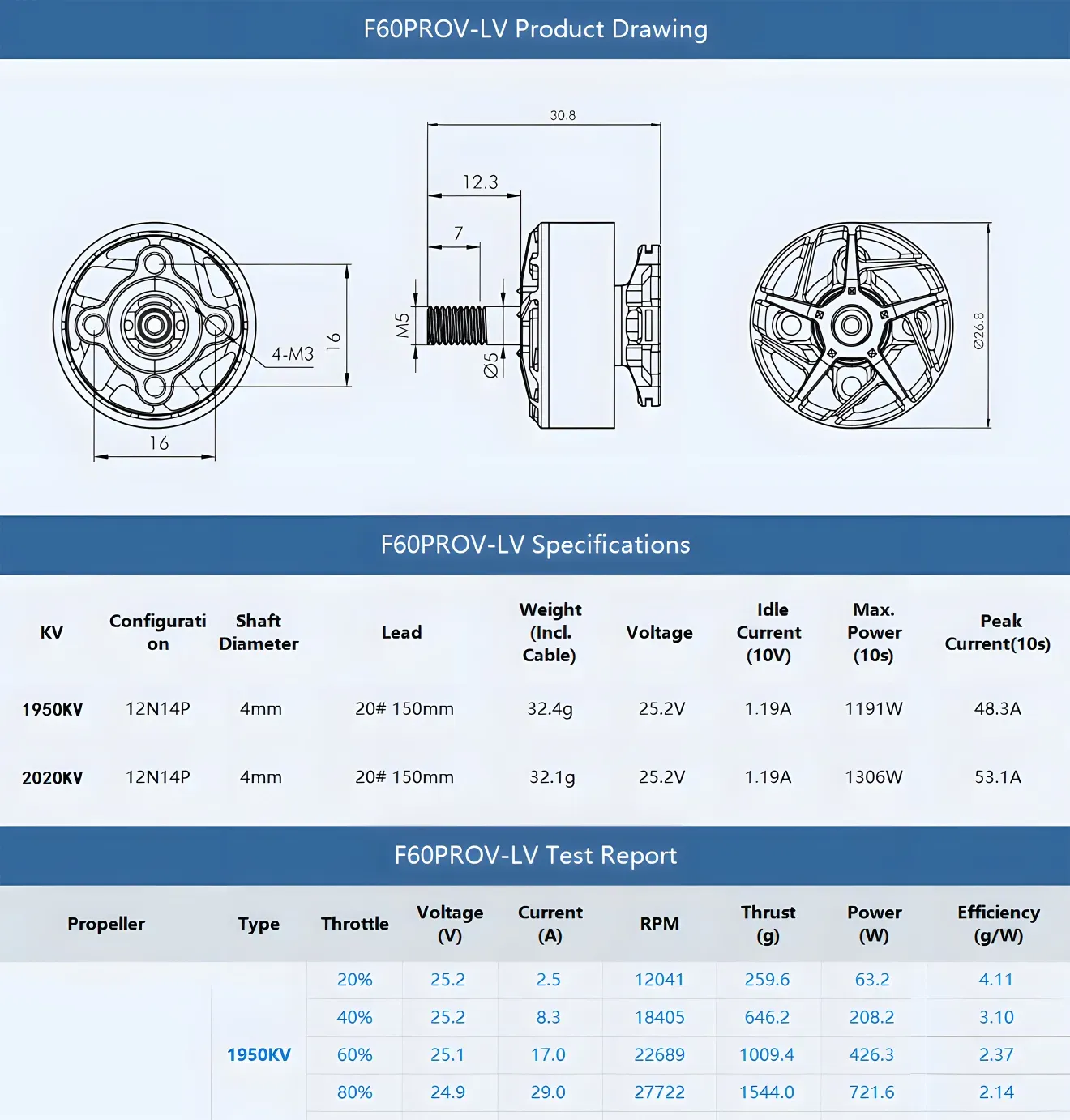 T-Hobby F60PROV-LV 2207.5 Brushless Racing Motor Chart Size