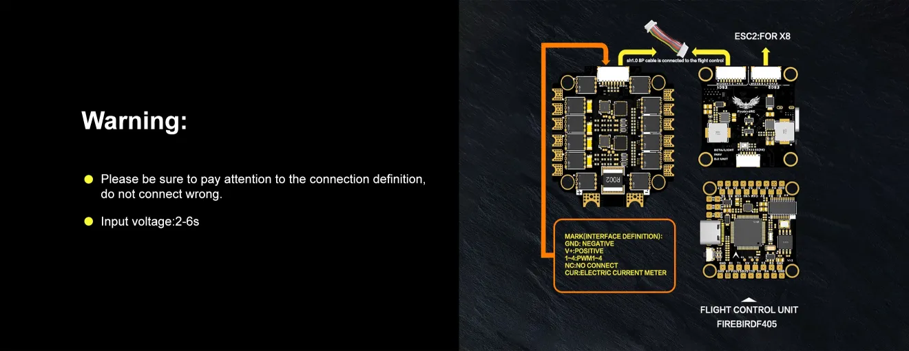 FIREBIRD F405 60A stack ESC wiring