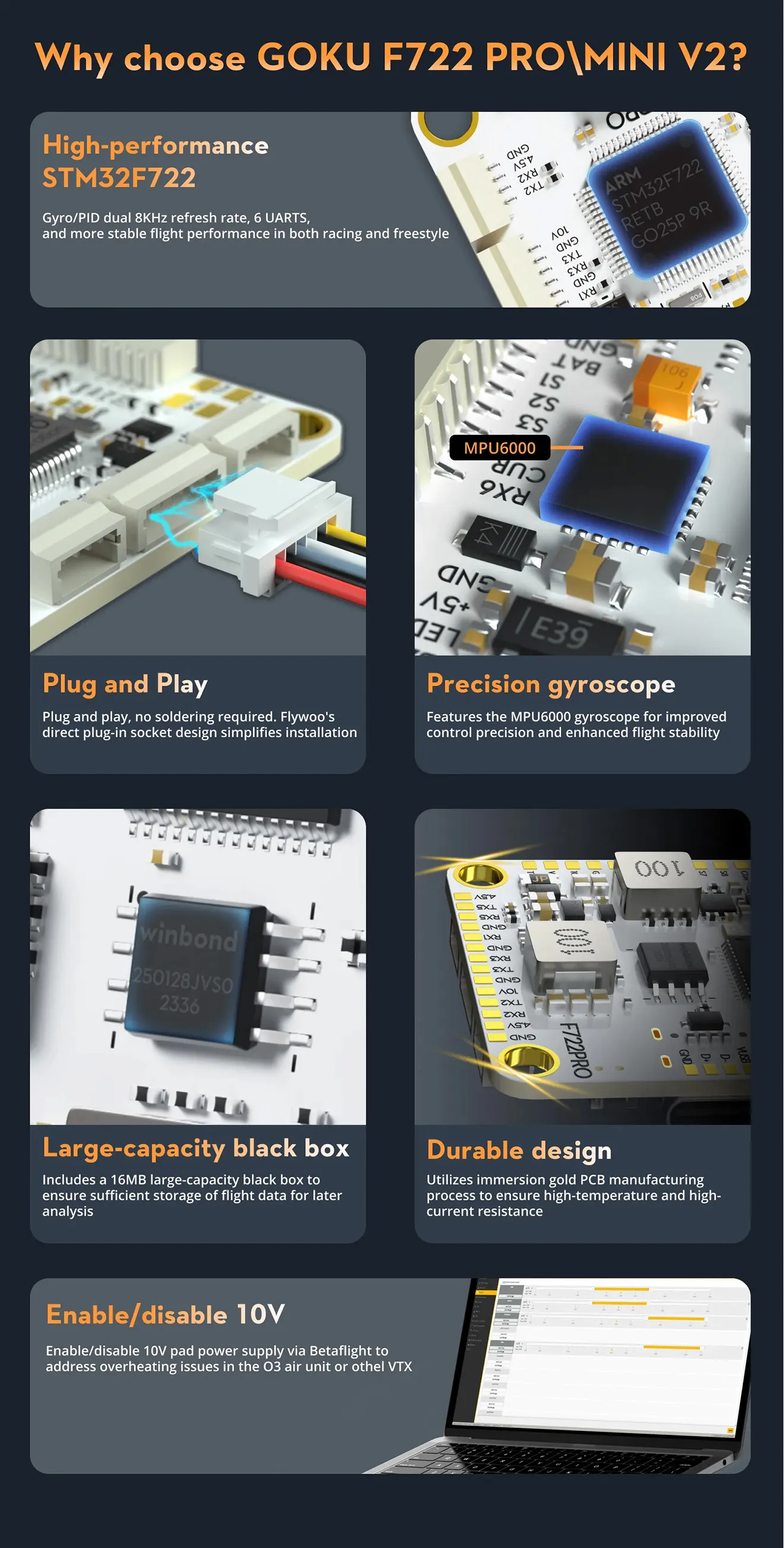 flywoo goku f722 pro v2 55a 32bit 128k 30x30 stack detail