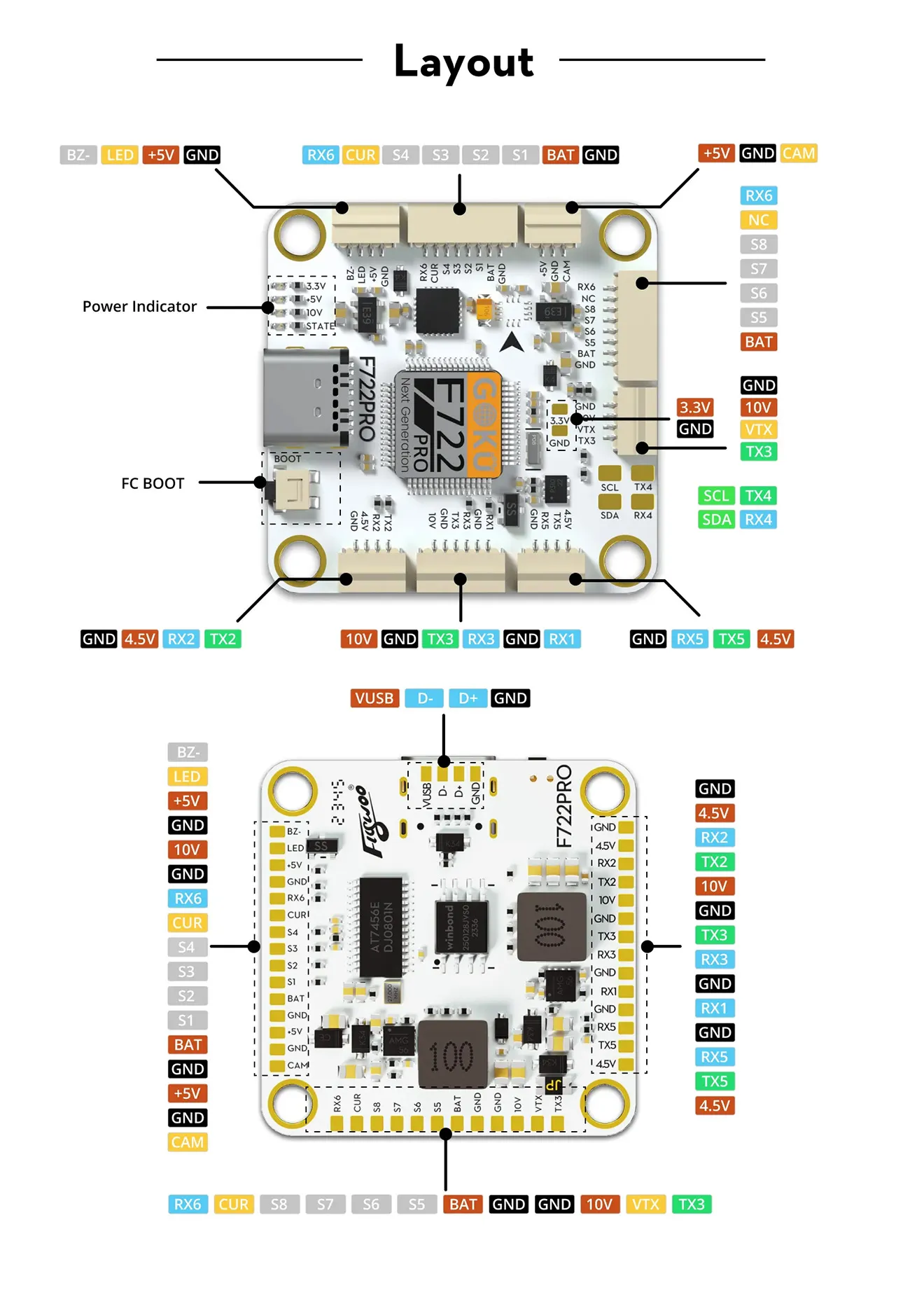 flywoo goku f722 pro v2 55a 32bit 128k 30x30 stack layout