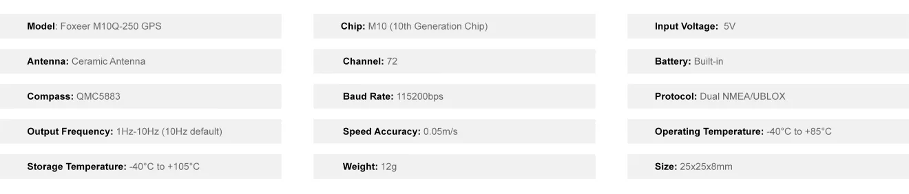 Foxeer m10q 250 gps parameter
