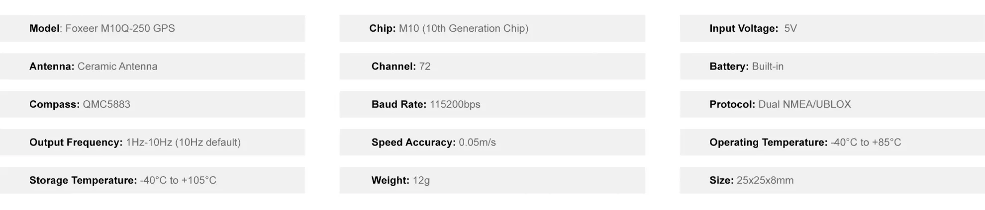 Foxeer m10q 250 gps parameter