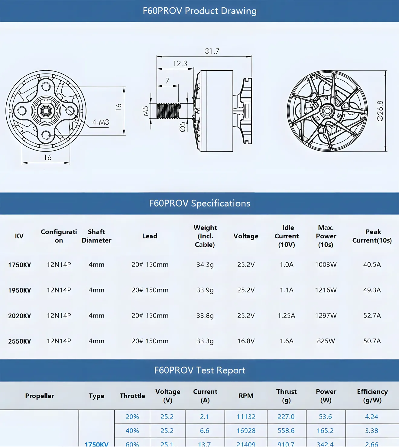 T-Hobby F60PRO V 2207.5 Brushless Racing Motor Chart Size
