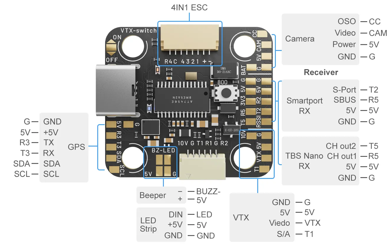 mepsking-fpv-racing-drone-flight-controller