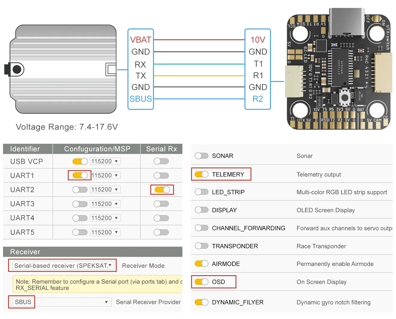 meps-fpv-racing-drone-flight-controller