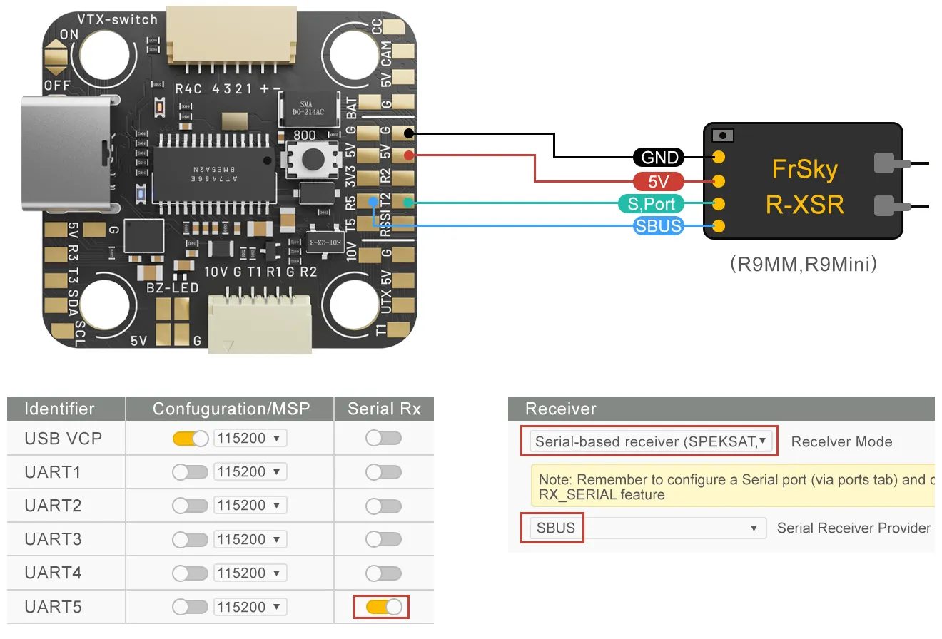 mepsking-fpv-racing-drone-flight-controller