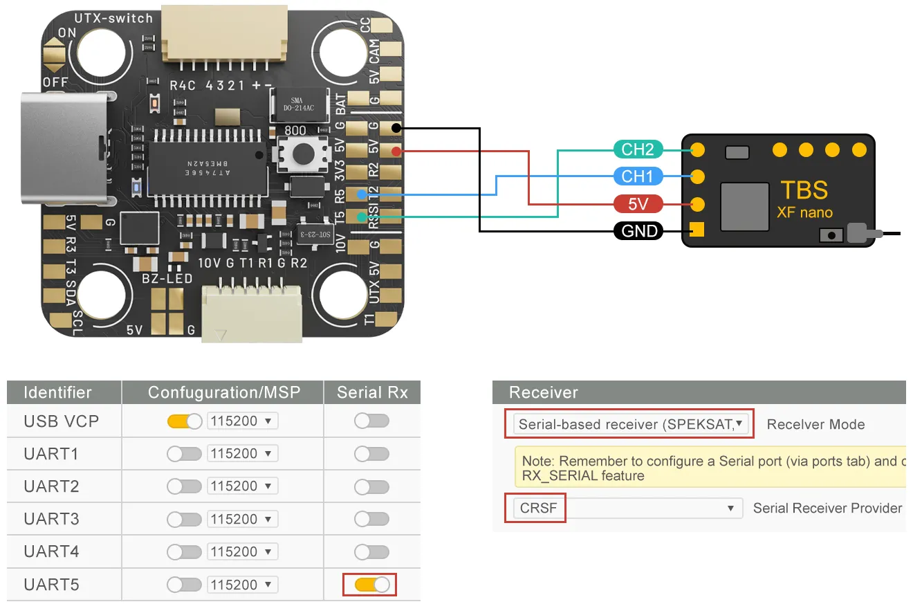 meps-fpv-racing-drone-flight-controller