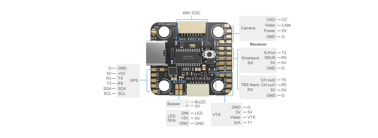 meps-fpv-racing-drone-flight-controller