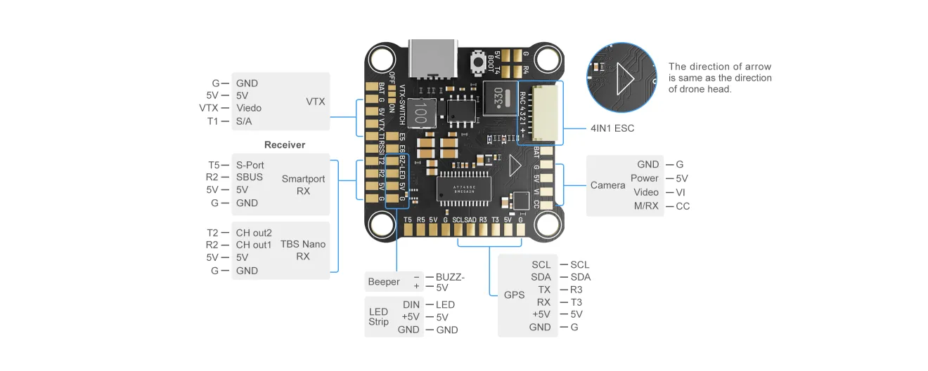 meps-fpv-freestyle-drone-flight-controller