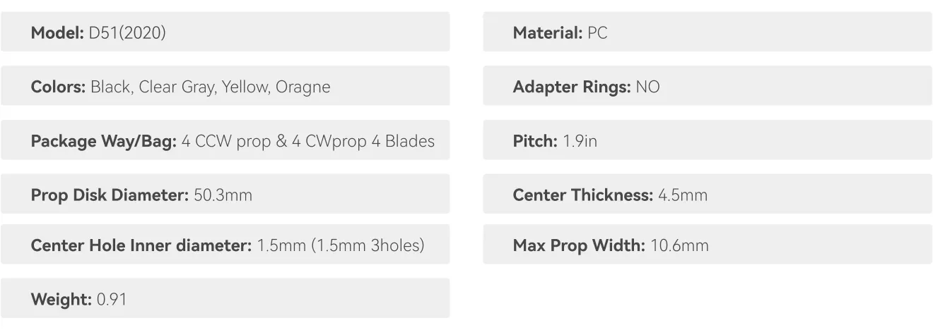 Gemfan 2020 propellers specifications