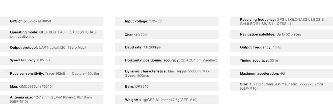 gep m10 series gps spec