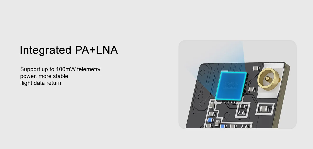 GEPRC ELRS Nano 2.4G PA100 Receiver PA + LNA