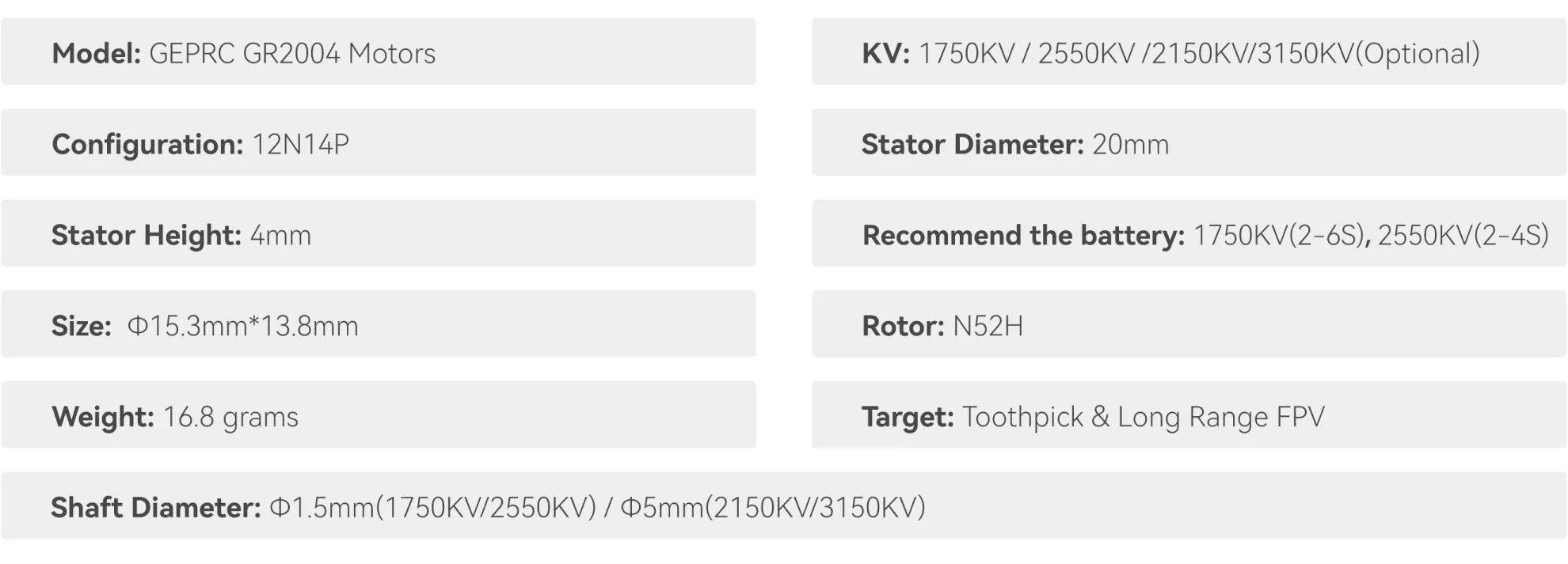 Geprc-Gr2004-Motor-PC-Specification