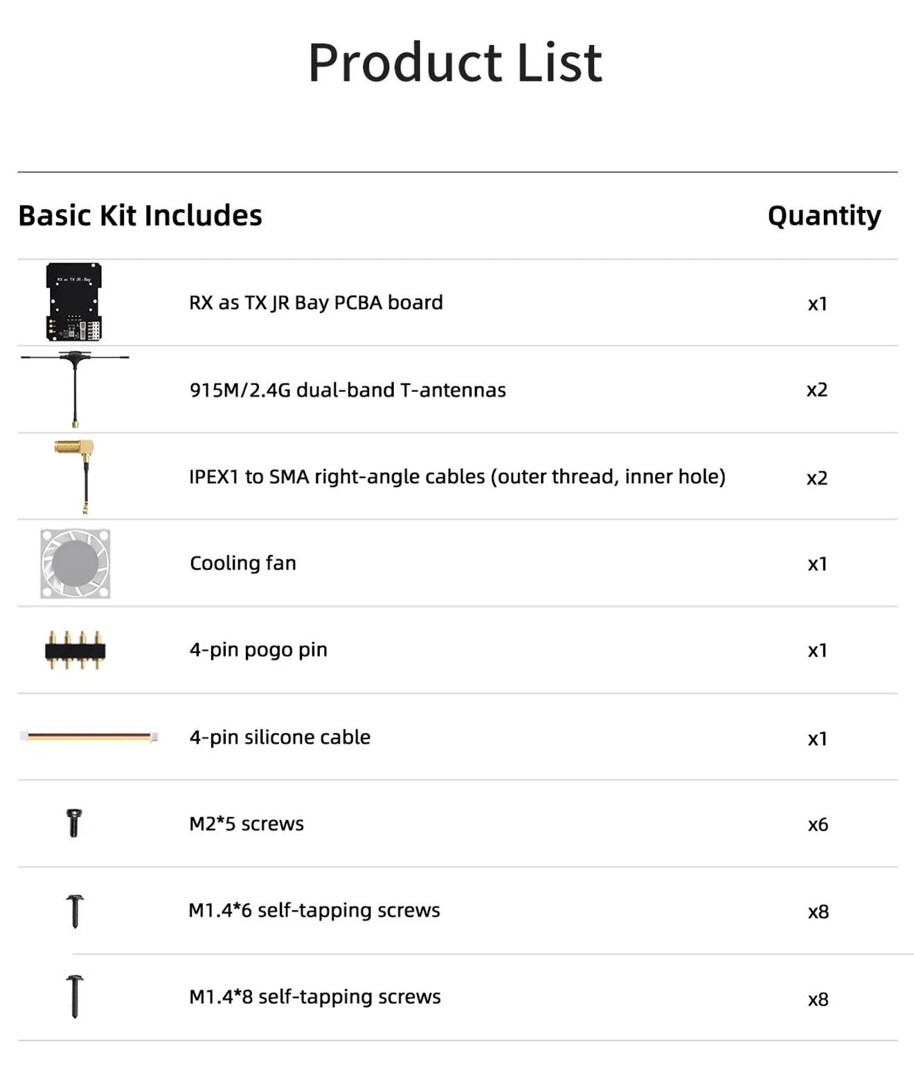 geprc rx modification kit product list