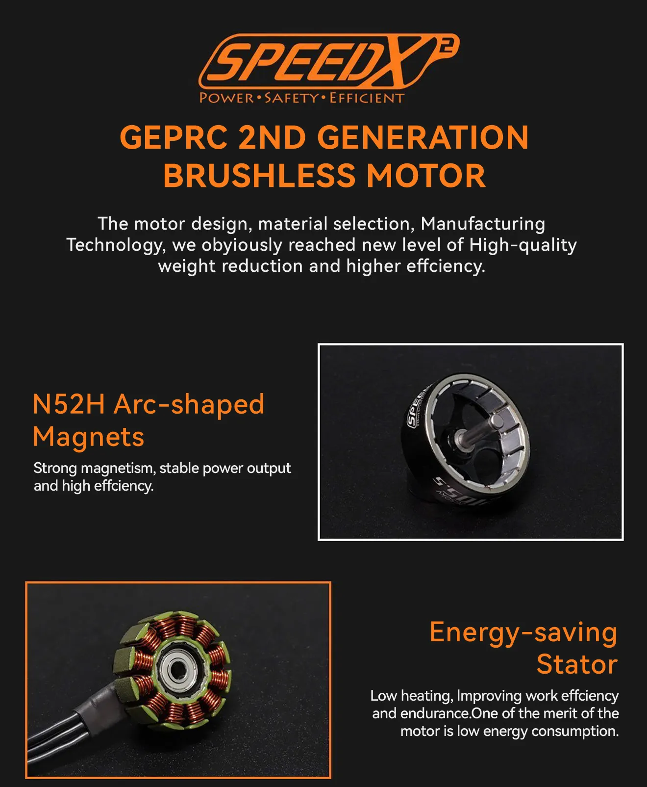 GEPRC SPEEDX2 2105.5 2ND Brushless Motor