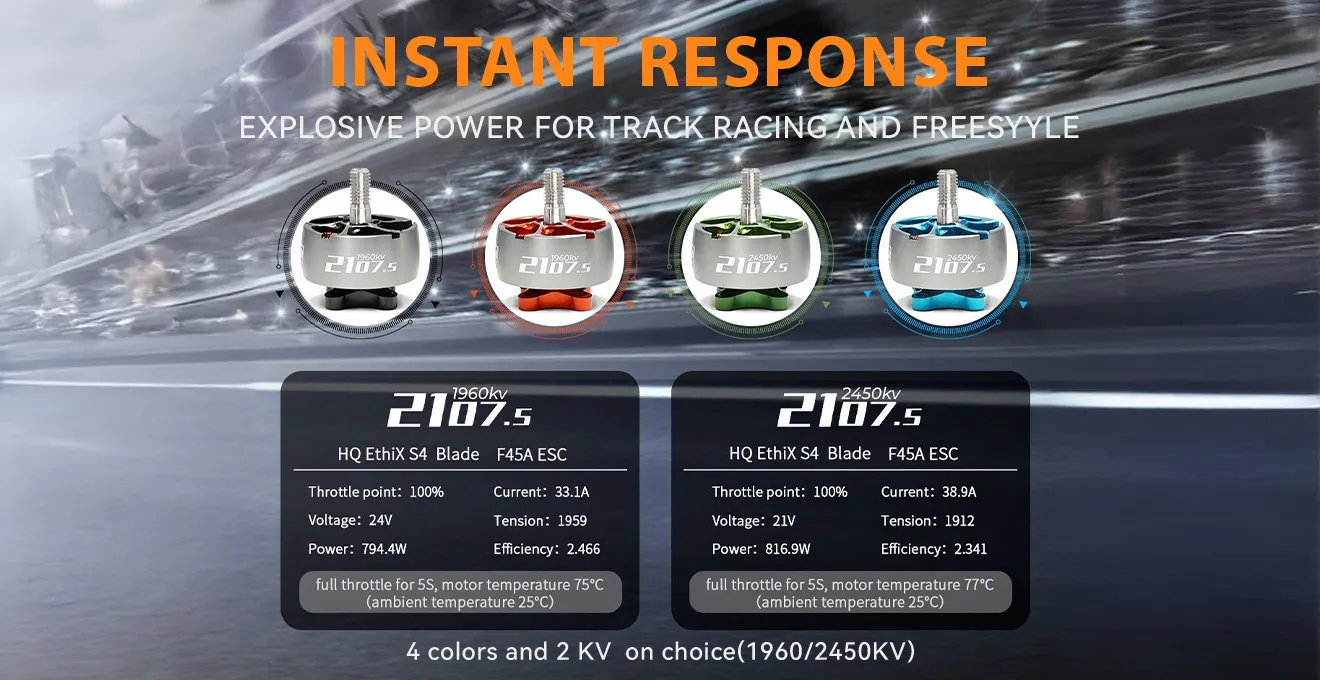 GEPRC SPEEDX2 2107.5 Motors Instant Reponse