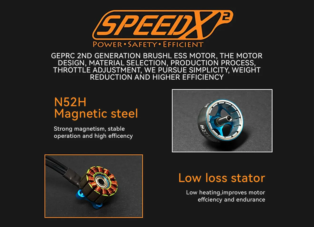 GEPRC SPEEDX2 2107.5 Motors Low Loss Stator