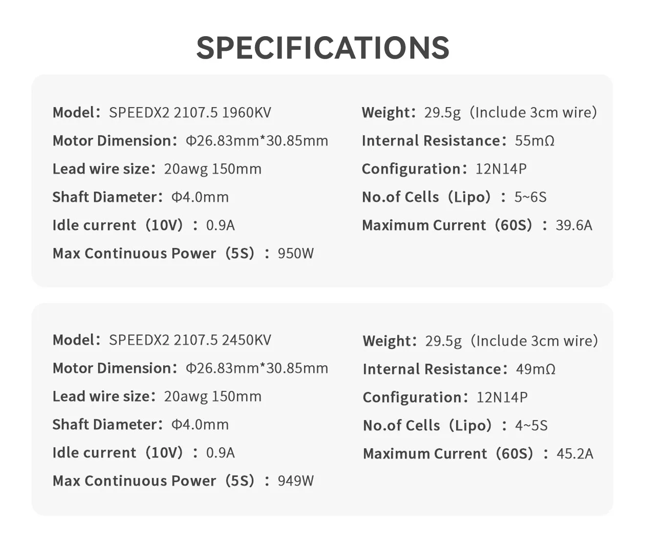 GEPRC SPEEDX2 2107.5 Motors Specifications