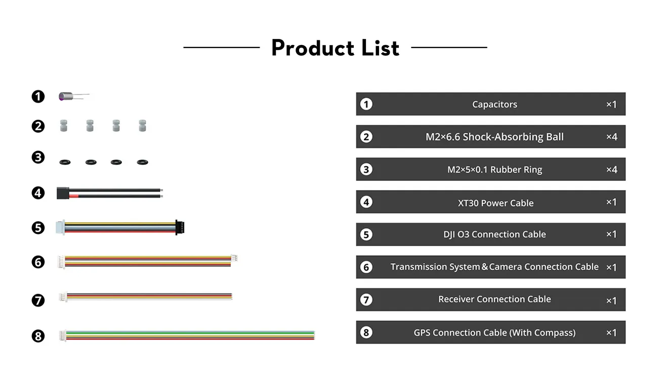 GOKU GN 745 45A AIO 32bit (MPU6000 ) V3 Product List