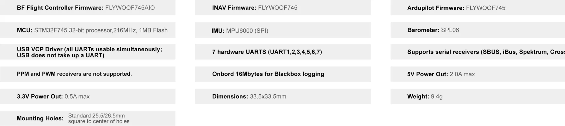 GOKU GN 745 45A AIO 32bit (MPU6000 ) V3 Specification