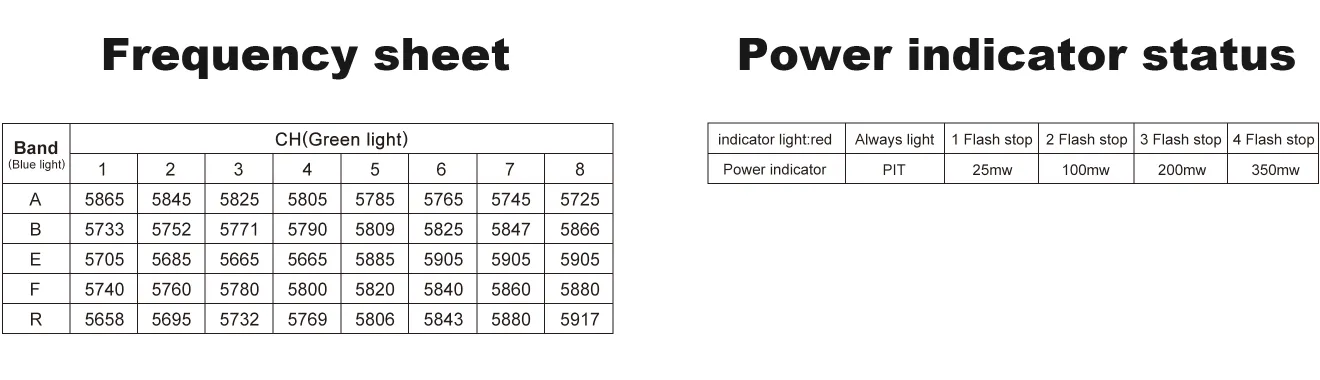 hglrc-zeus-nano-vtx-350mw