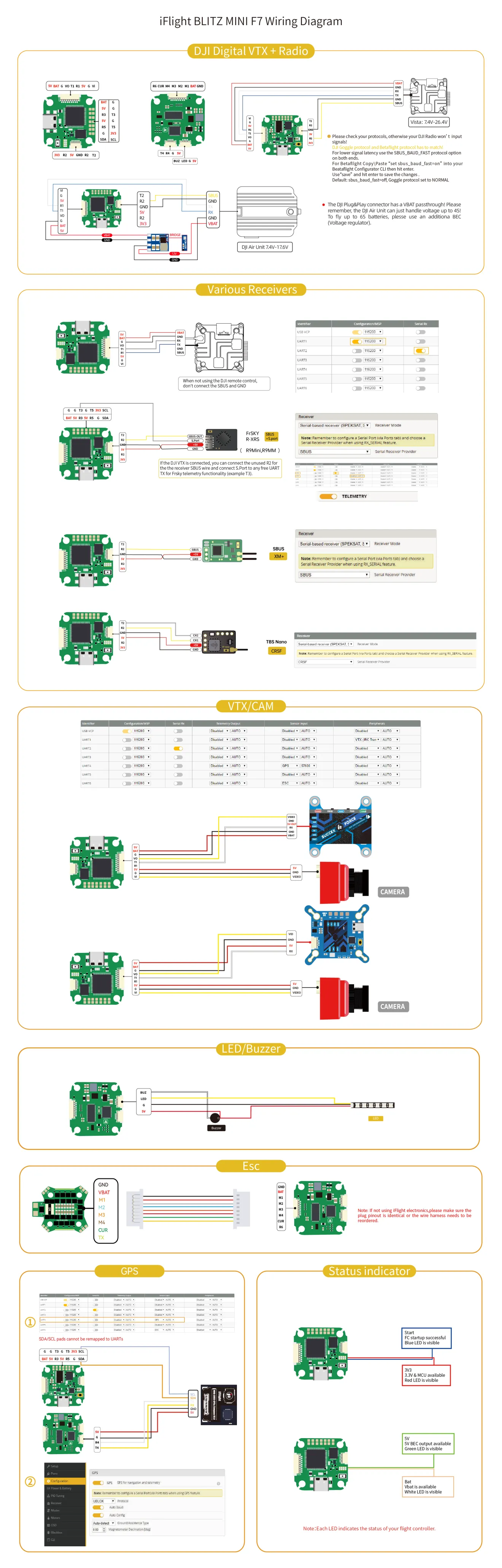 iflight blitz mini f7 stack wiring diagram