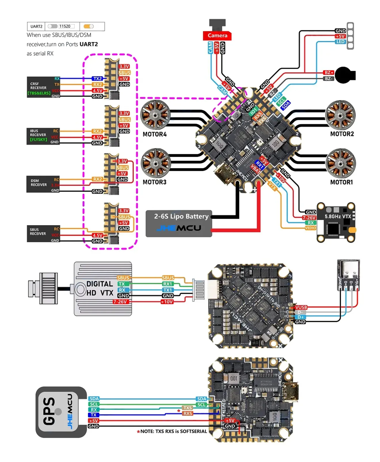 JHEMCU Updated GHF411 HD AIO connect chart