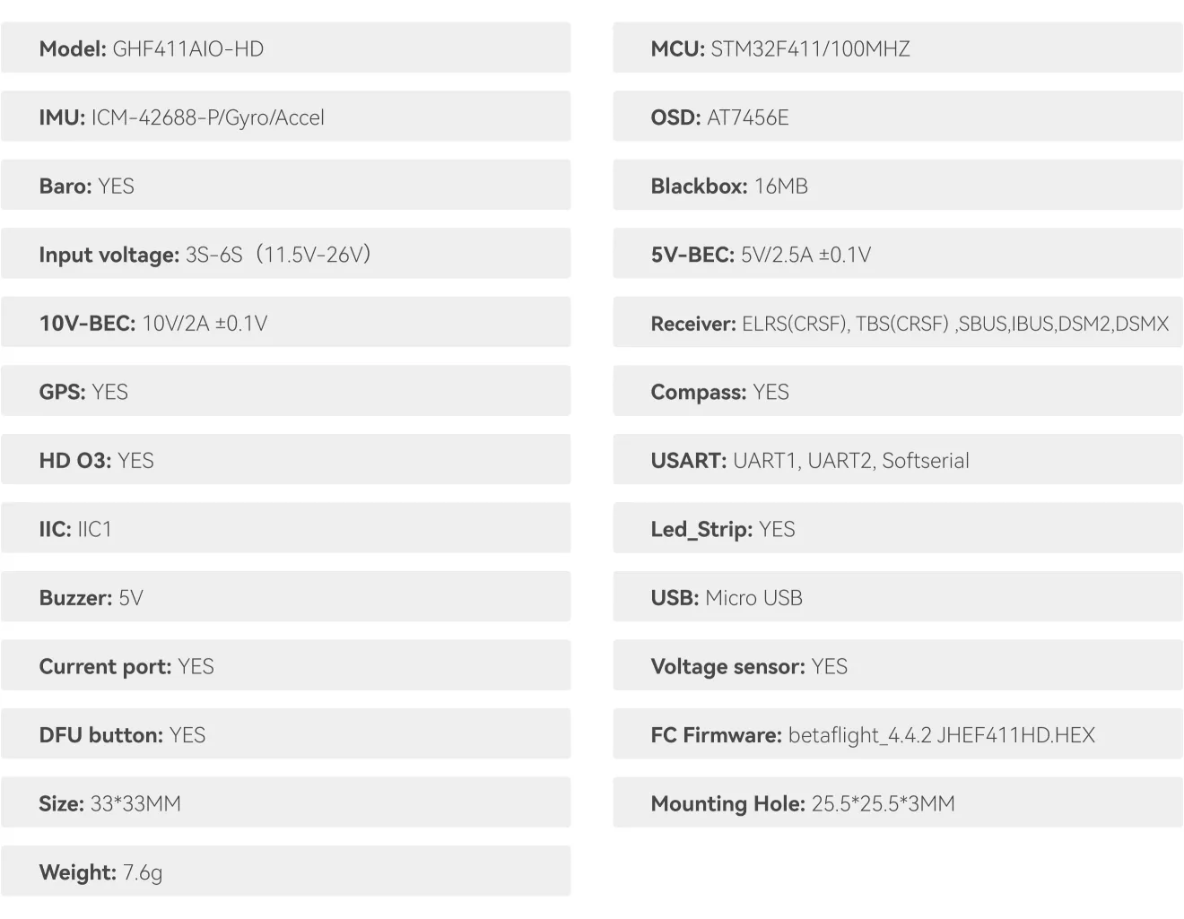 JHEMCU Updated GHF411 HD AIO specifications