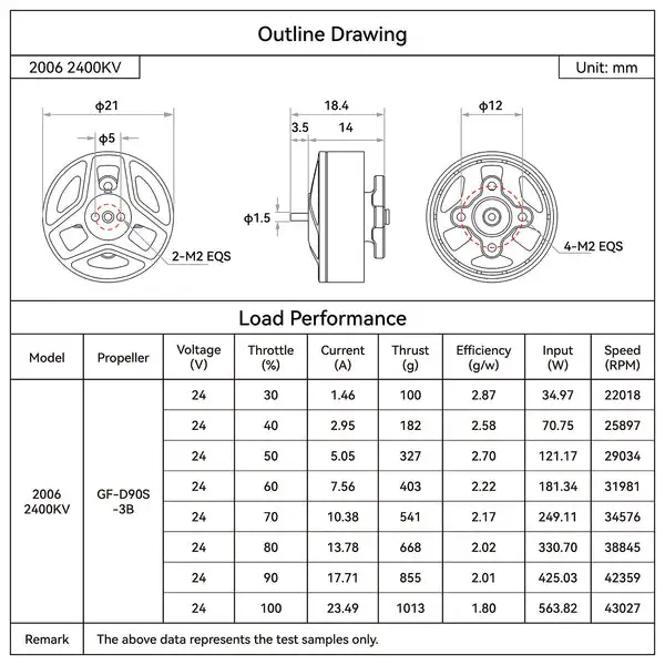 lava series 2006 brushless motors data