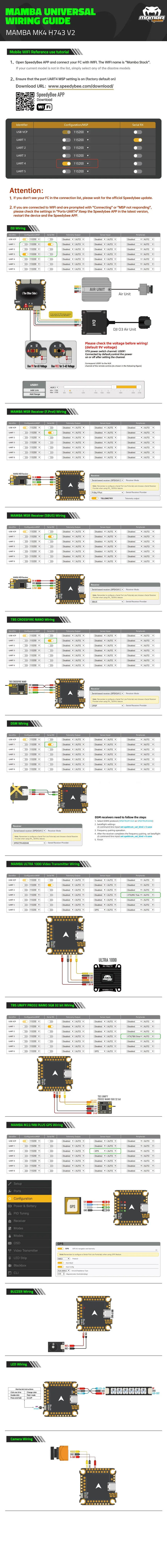 mamba mk4 h743 v2 55a/65a 128k esc stack description