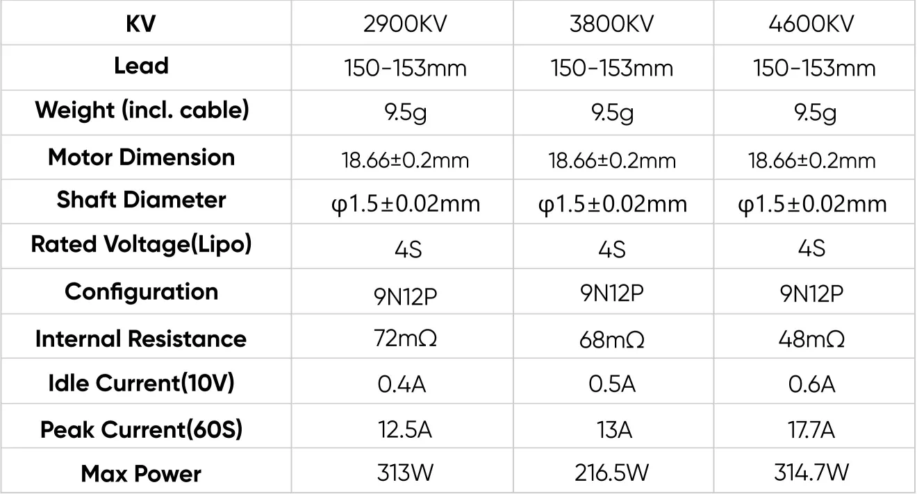 MEPS 1404 motor specifications