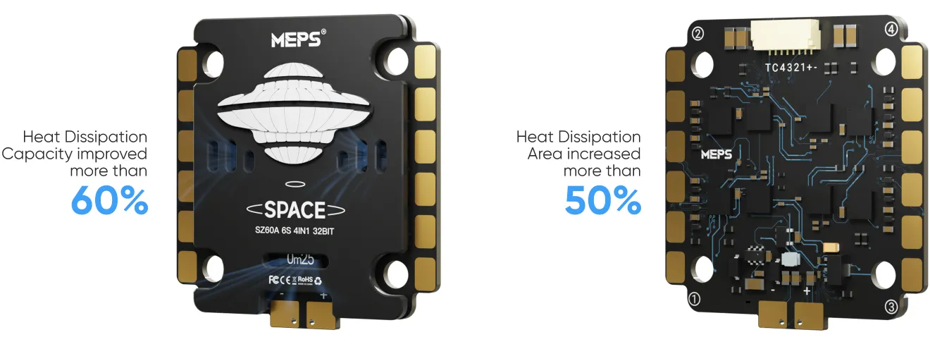 MEPS 60A FPV ESC prevents overheating