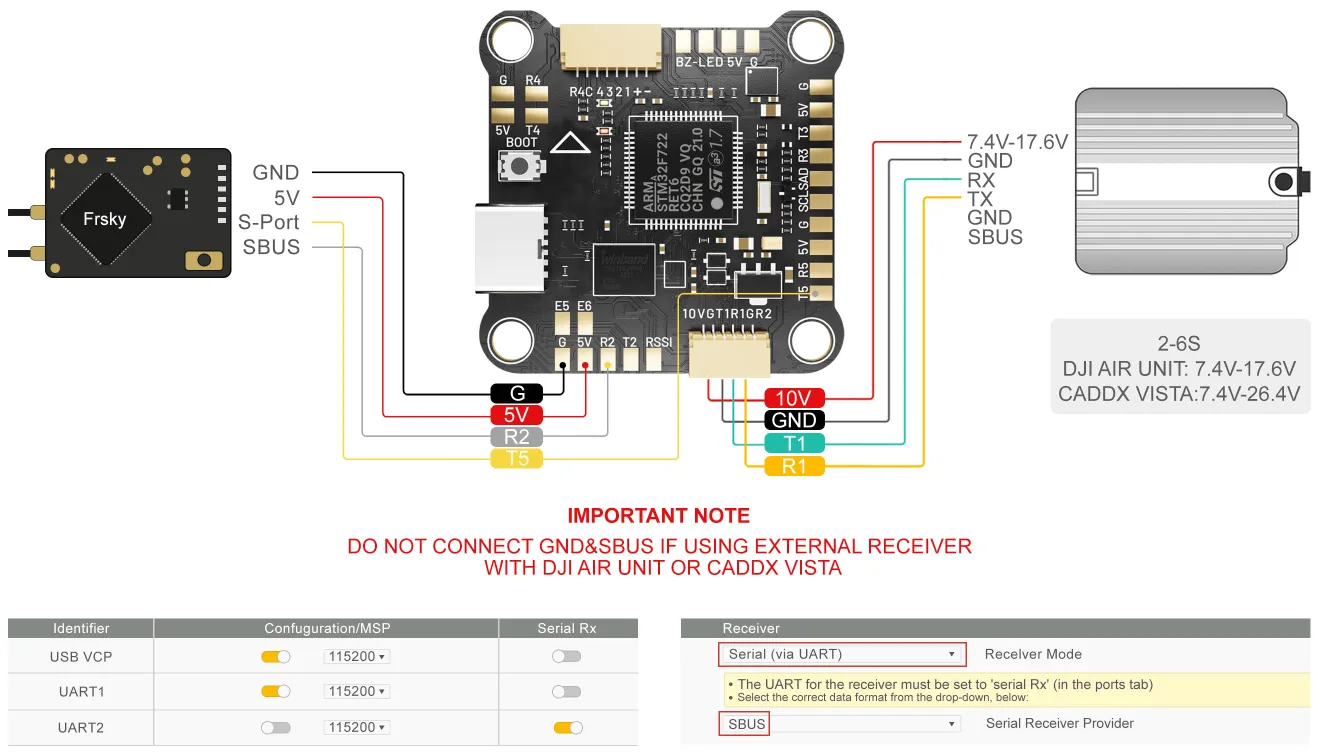 MEPS F7 HD flight controller connect frsky