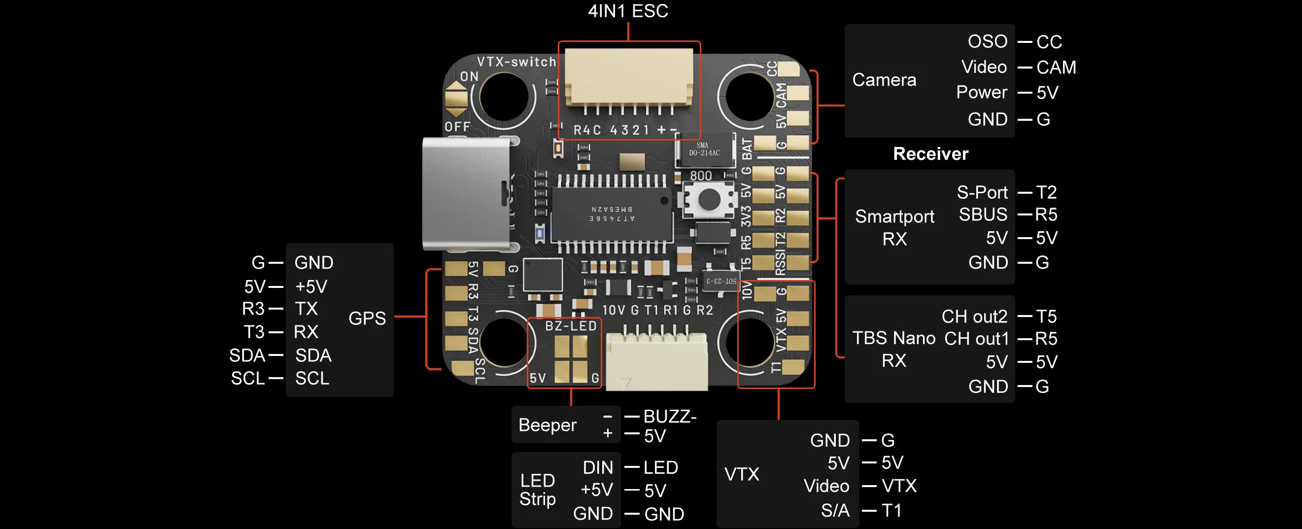 MEPS MINI F7 HD ANALOG flight controller connection diagram
