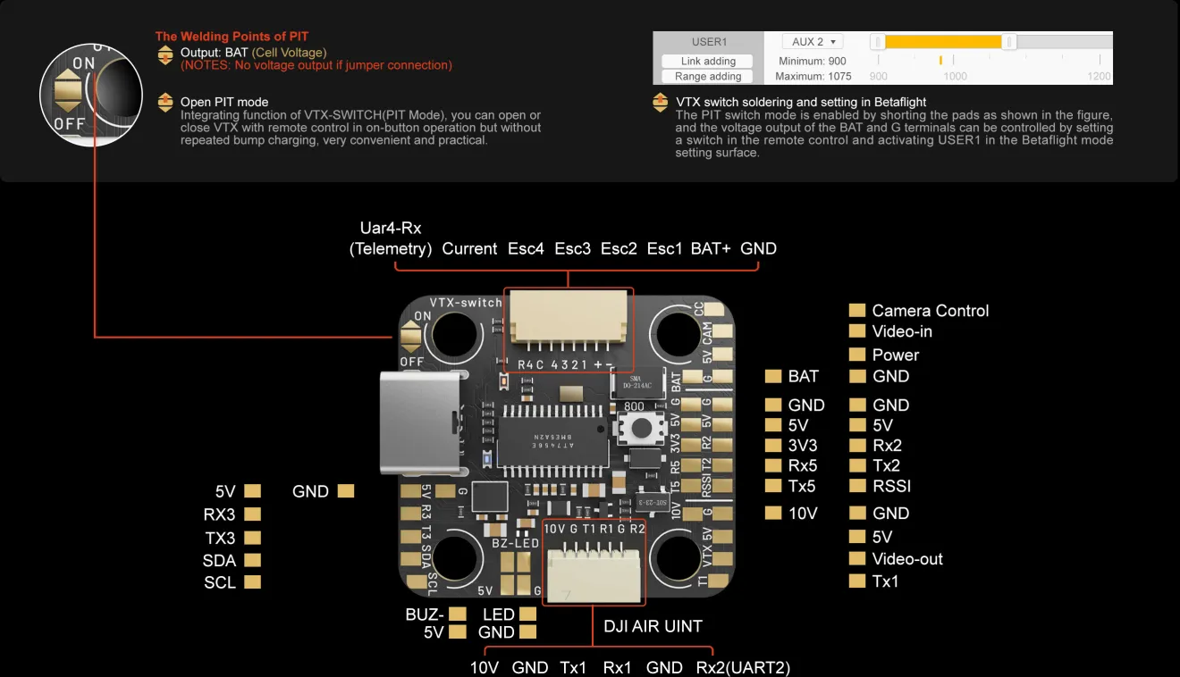 MEPS MINI F7 HD ANALOG flight controller interface definition figure