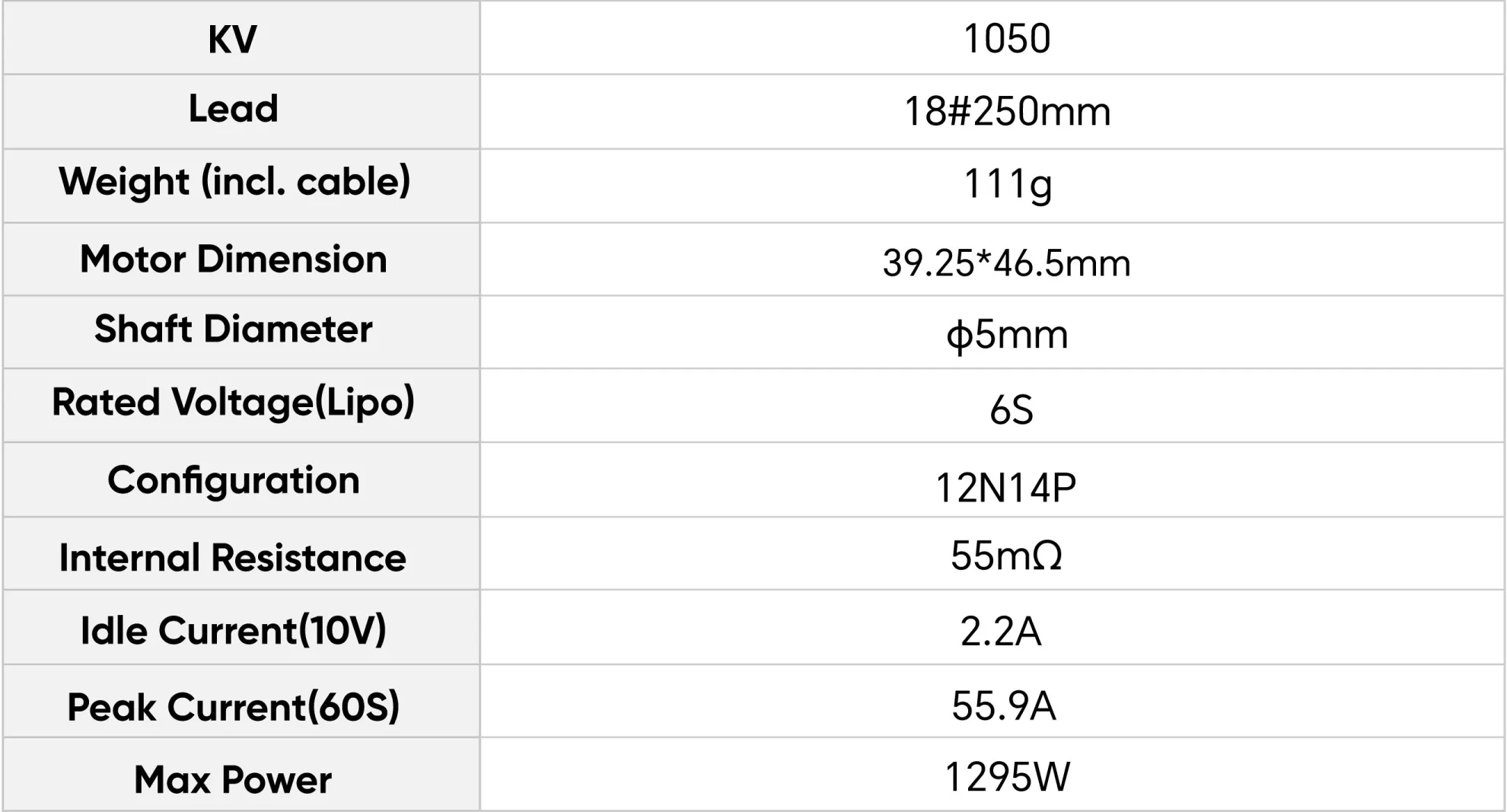 MEPS NEON 3115 drone motor specification