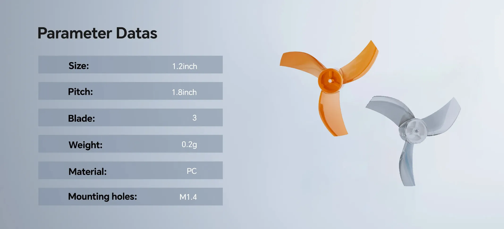 MEPS sz1218 propeller parameter datas