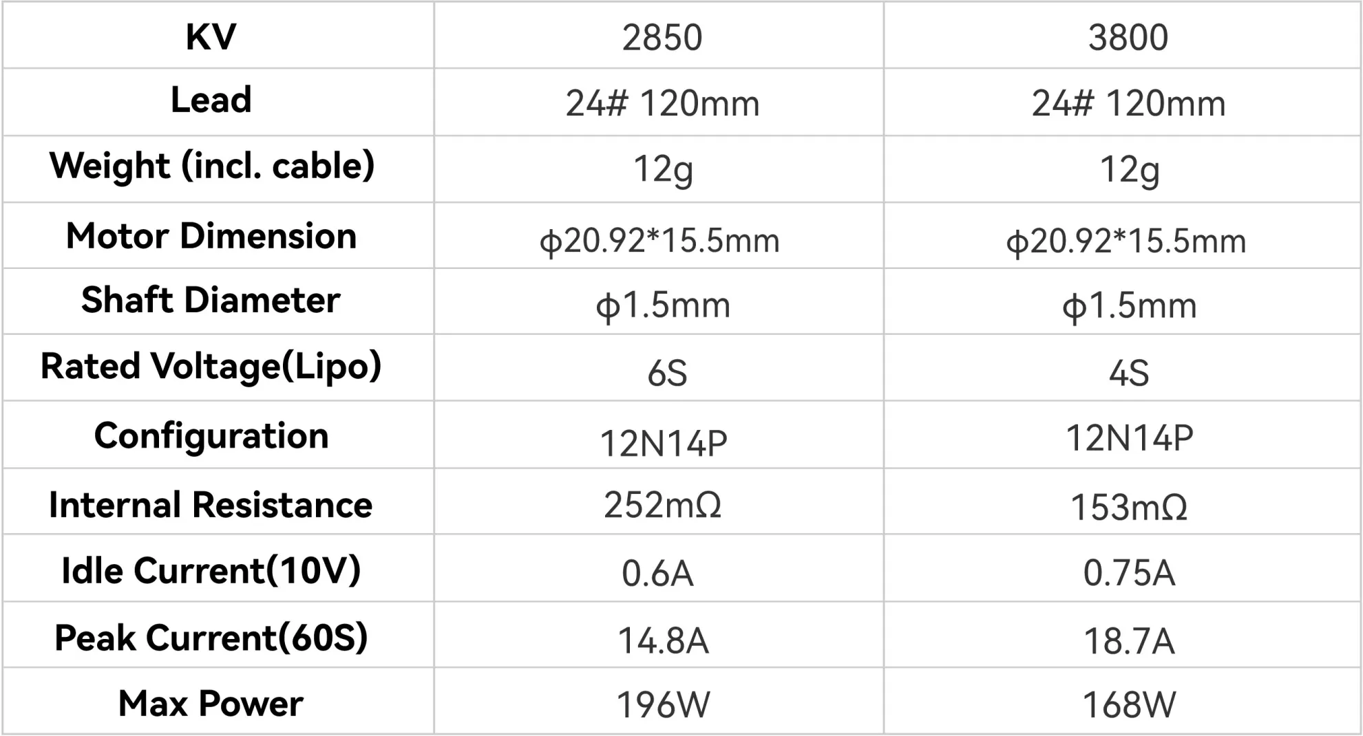MEPS SZ1604 Specification