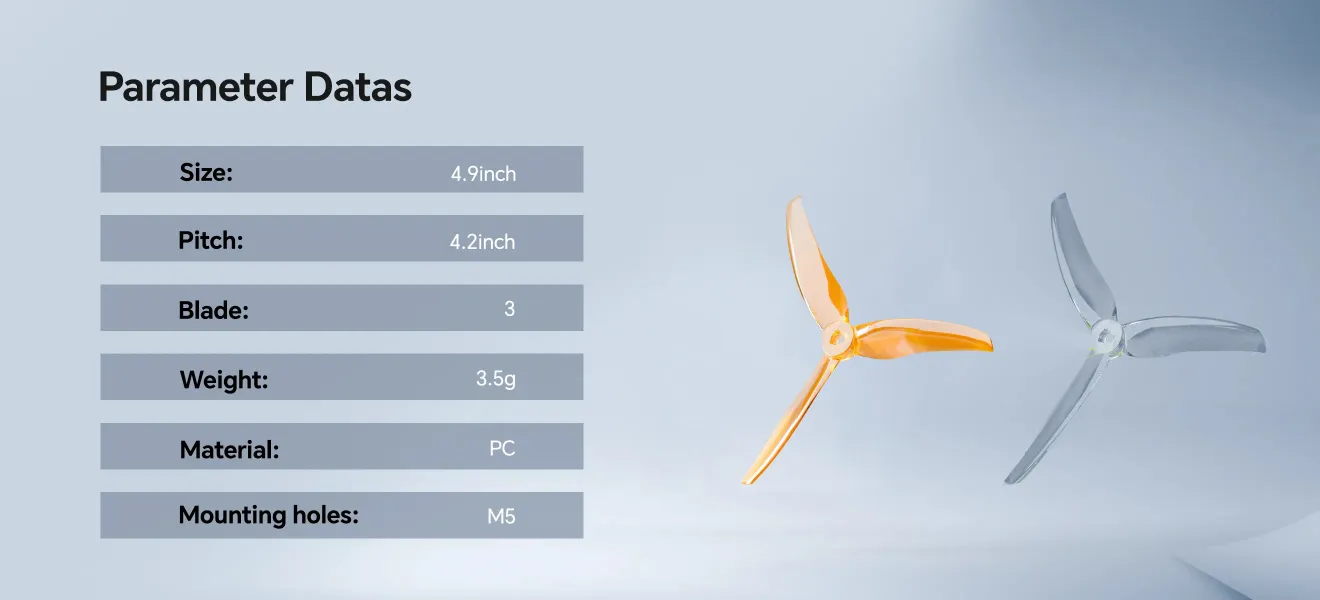 MEPS SZ4942 Propeller of Parameter Datas