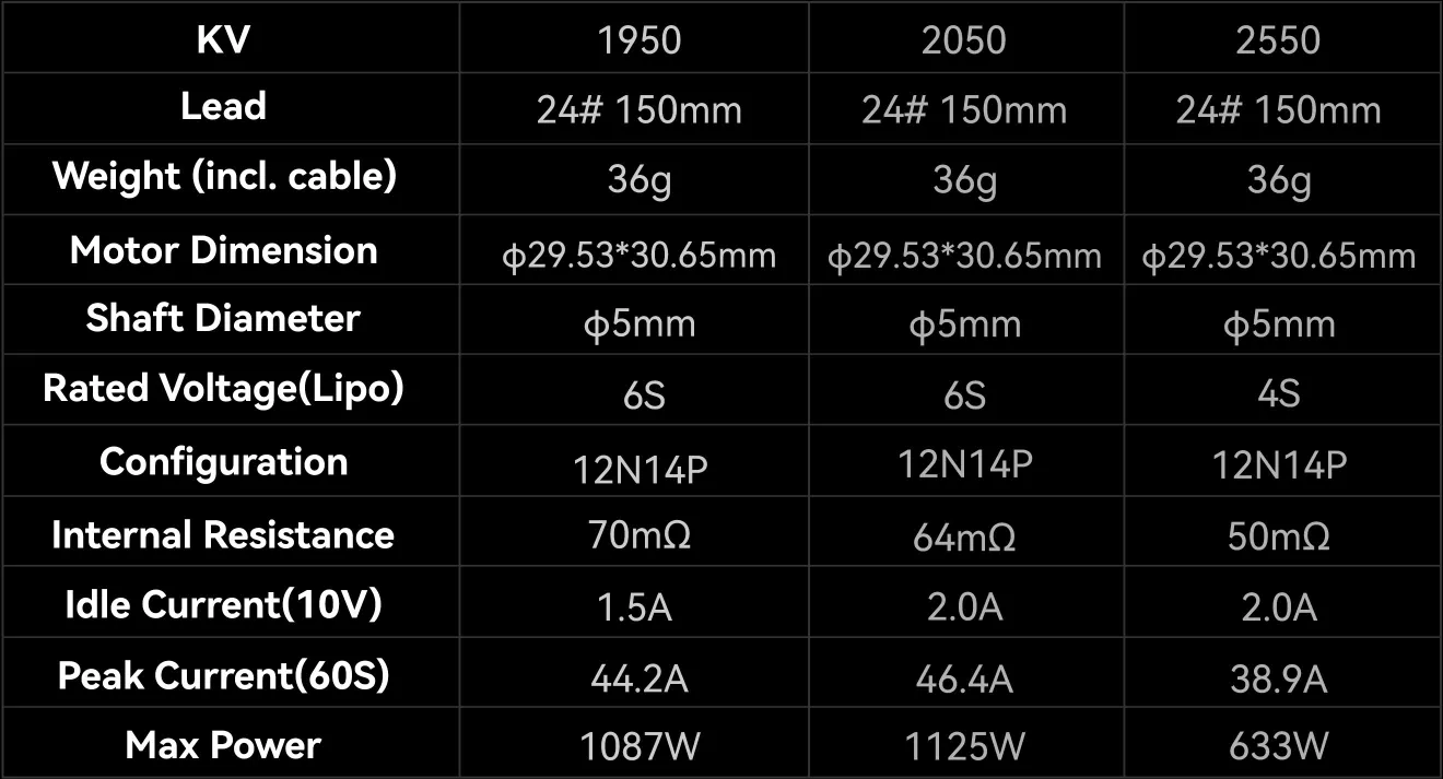 NEON 2207 brushless motor specification