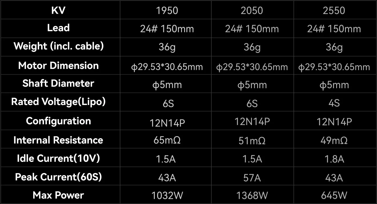 NEON 2207 brushless motor specifications