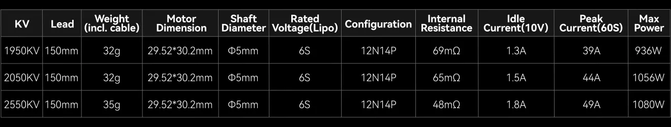 NEON 2306 brushless motor specification