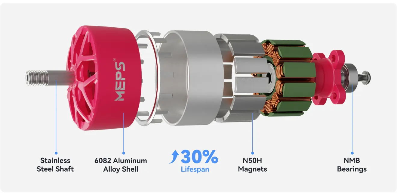 MEPS NEON 2812 motor with high druability