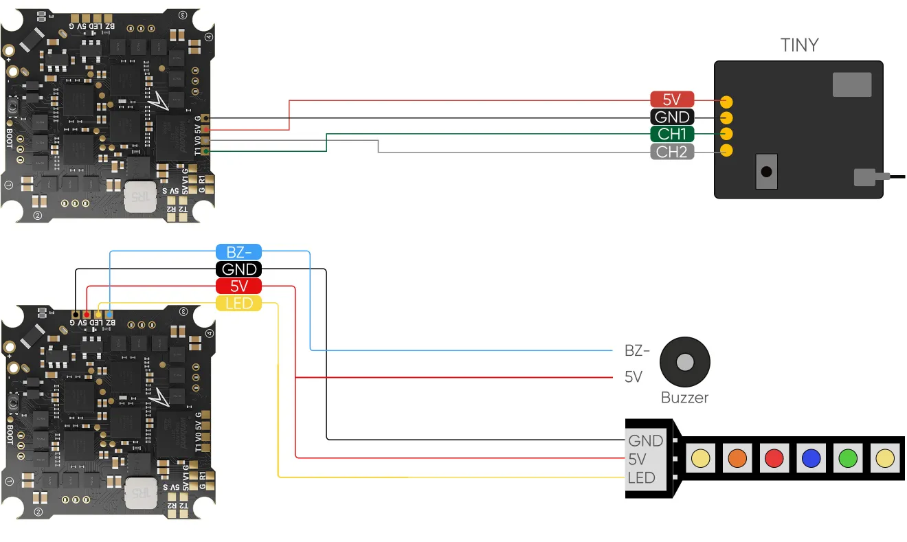 F411 15 AIO external receiver connection display