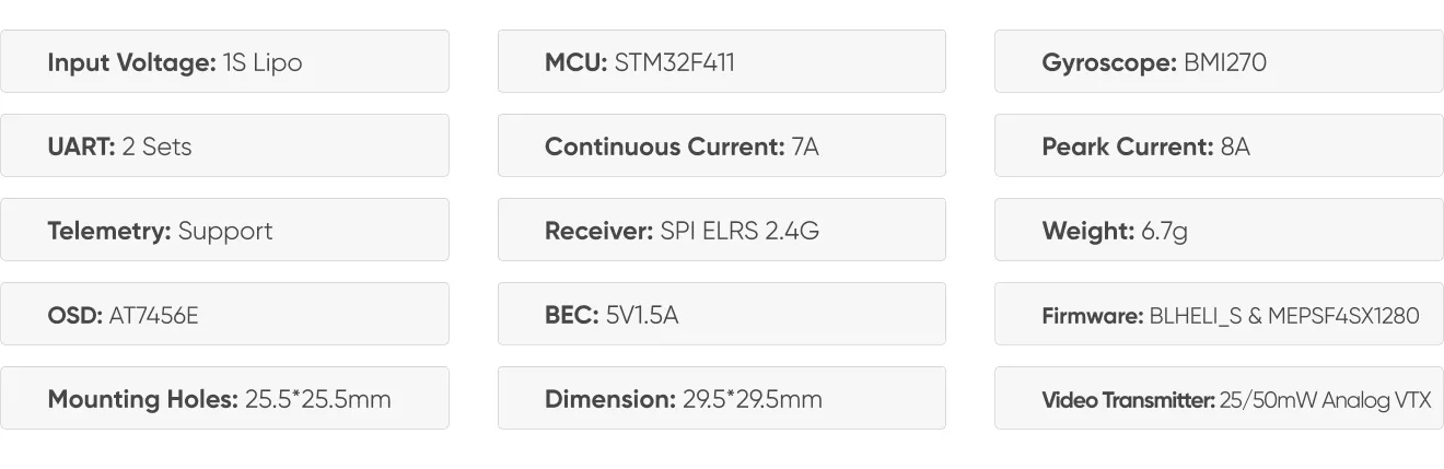 F411 15 AIO specifications