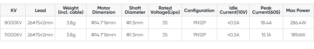 SZ1103 brushless motor specifications