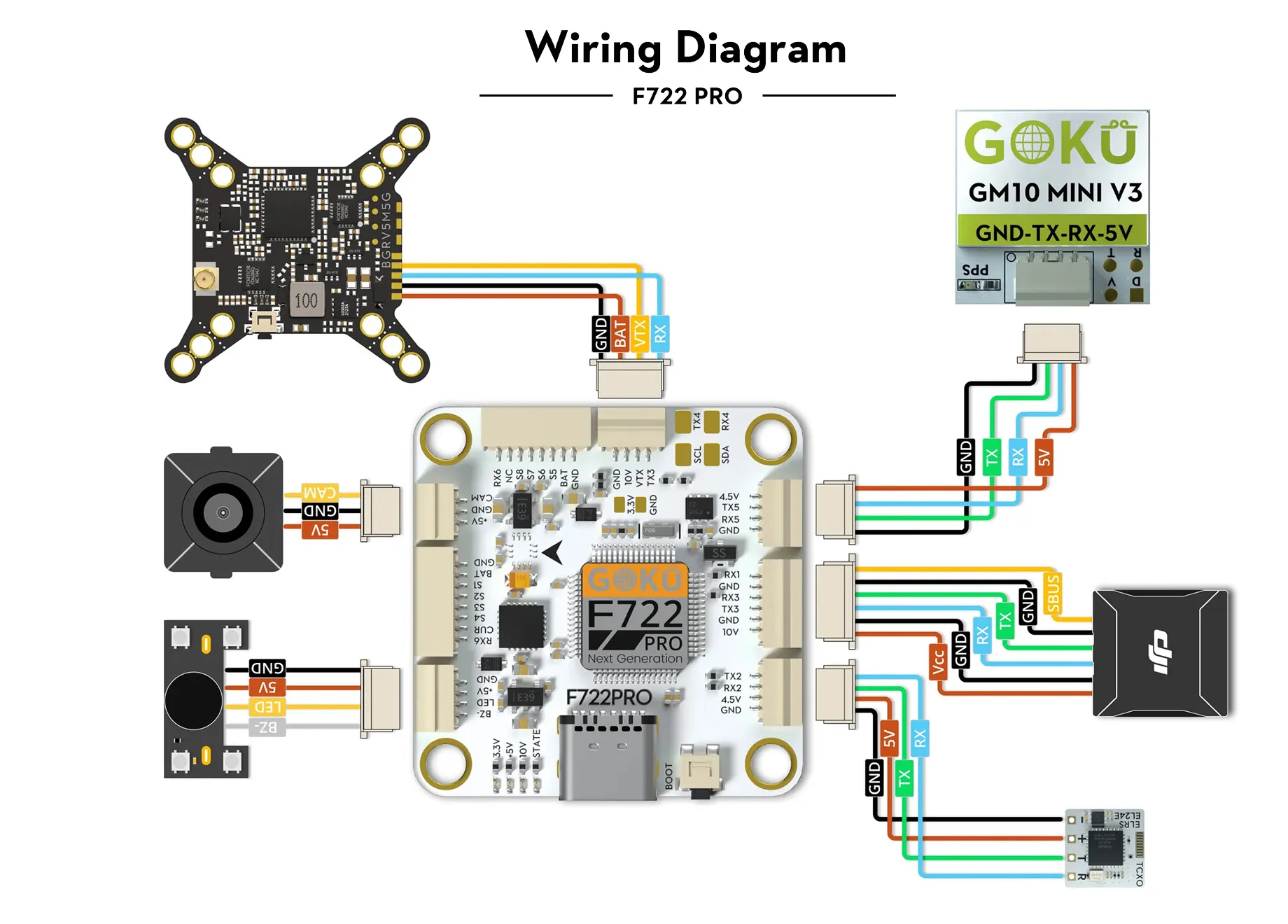 flywoo goku f722 pro v2 55a 32bit 128k 30x30 stack wiring diagram f722 pro esc