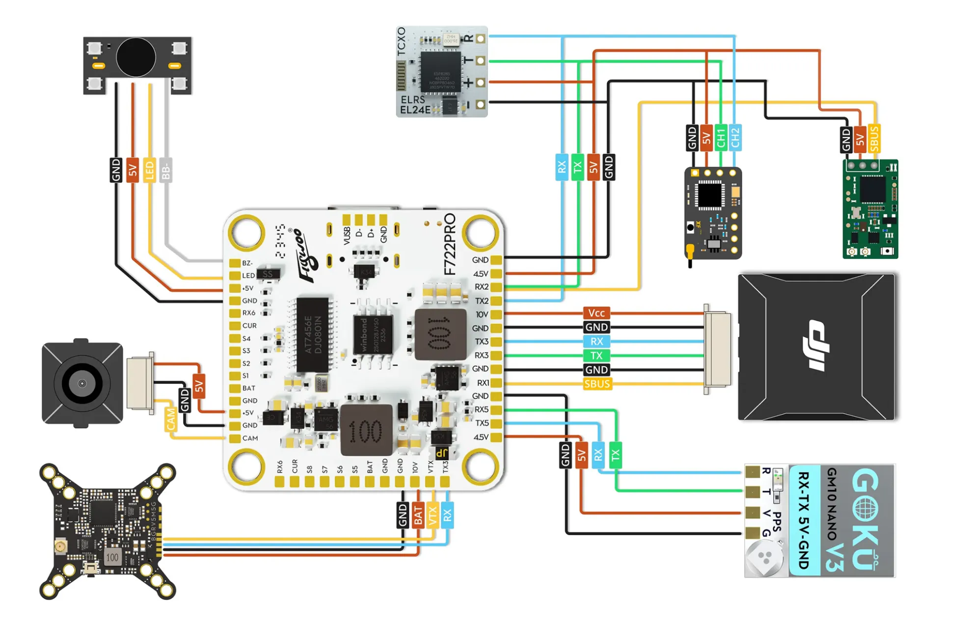 flywoo goku f722 pro v2 55a 32bit 128k 30x30 stack wiring diagram fc