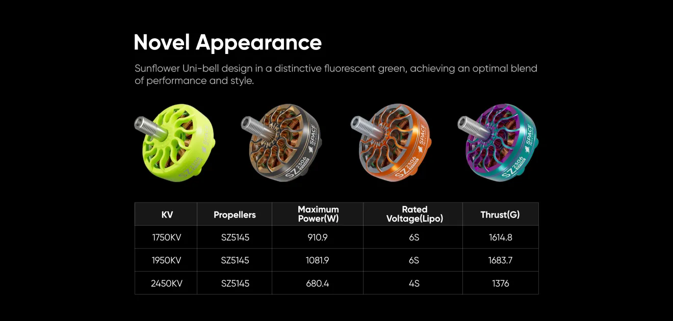 sz2306-fpv-brushless-motors-4-colors-4-kvs