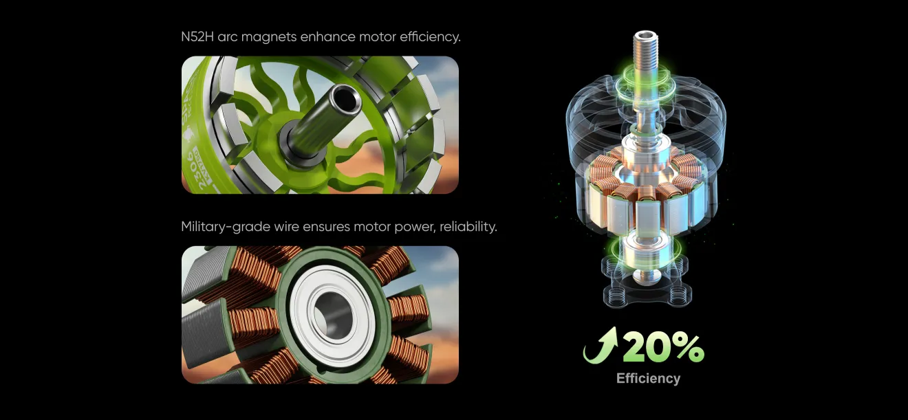 sz2306-fpv-brushless-motors-smoothness-by-20